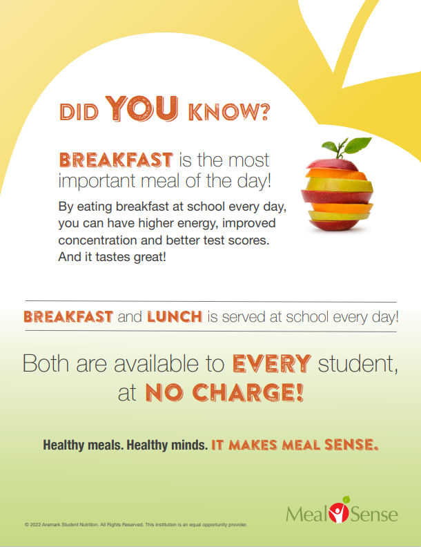 Breakfast Did You Know...